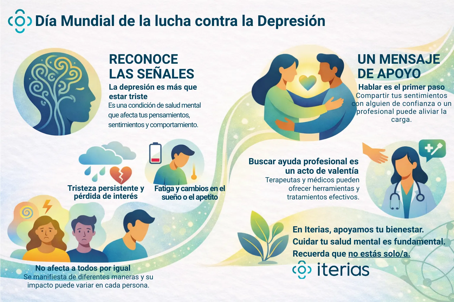 Infografía depresión